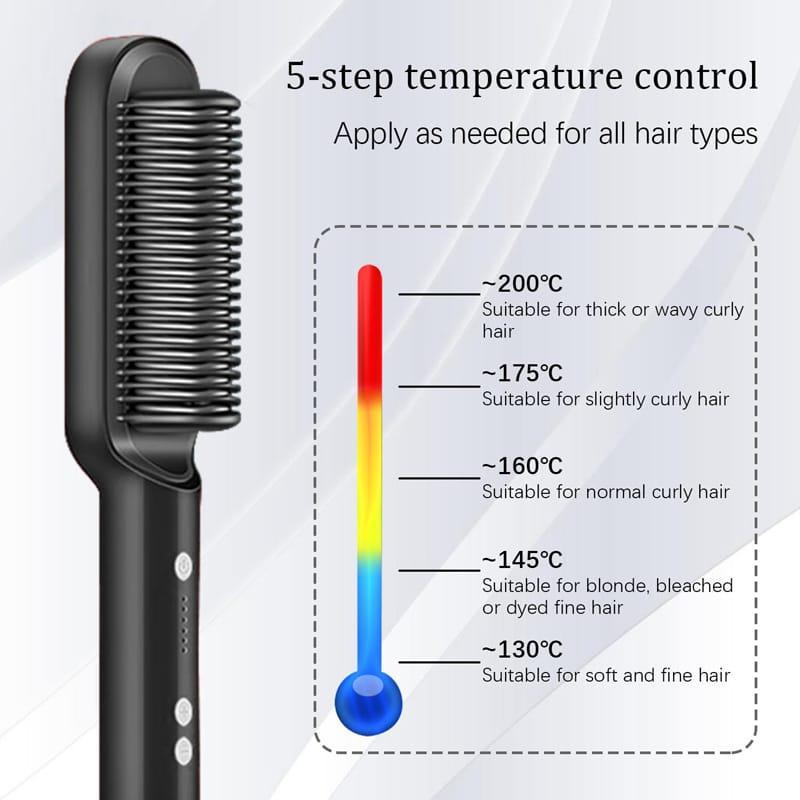 Heat Protection Hair Straightener Brush